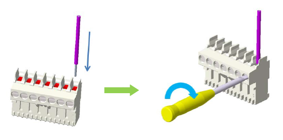 proc&eacute;dure d'assemblage du faisceau de c&acirc;bles
