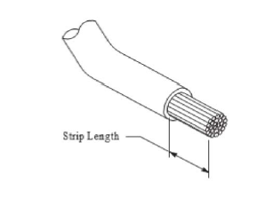 longueur de bande de fil