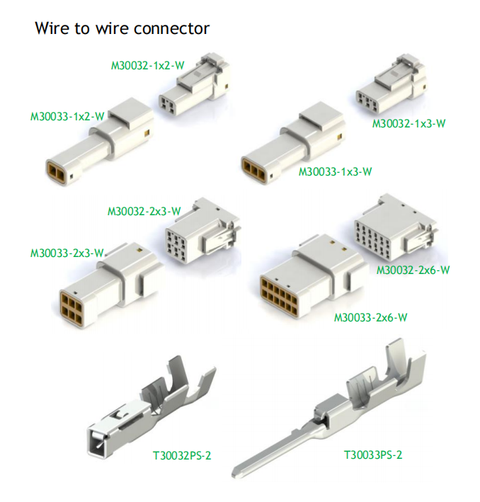 Différents types de connecteurs étanches