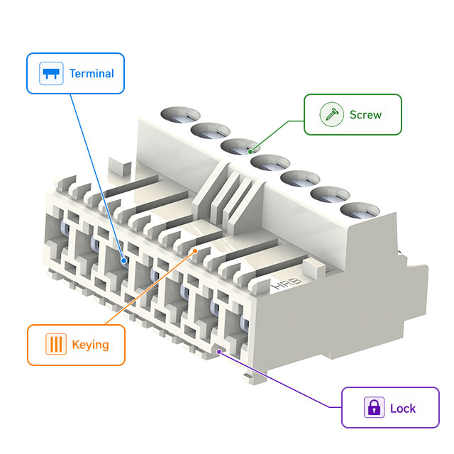 Connecteur M5038 RAST 5 IDC